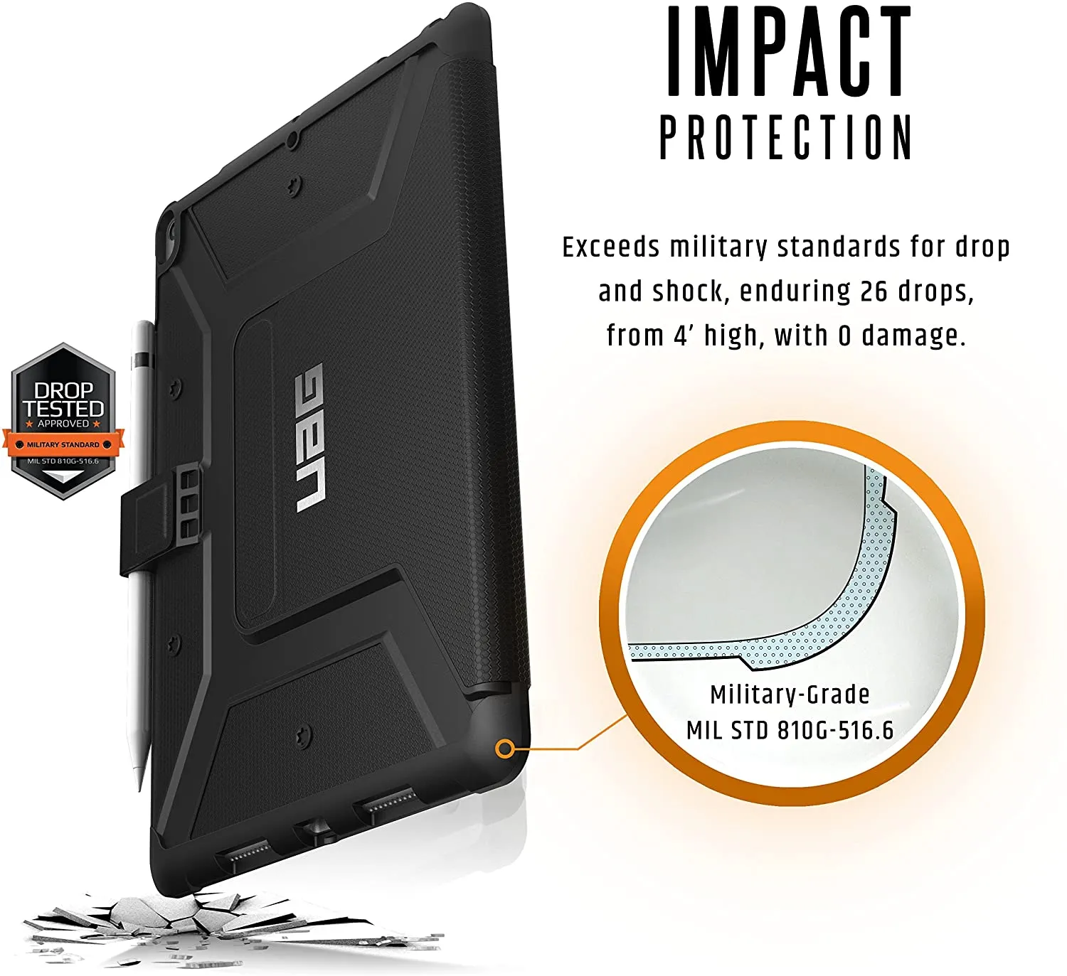 New URBAN ARMOR GEAR UAG Folio iPad Pro 10.5-inch/iPad Air 10.5-inch (3rd Gen, 2019) Metropolis Feather-Light Rugged [Black] Military Drop Tested iPad Case, Retails $70 